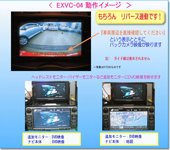 EXVC-04　動作イメージです