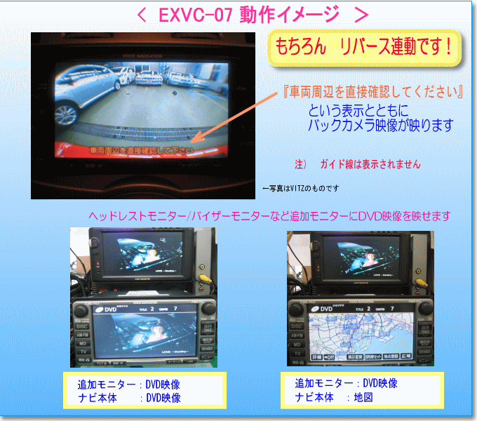 EXVC-07　動作イメージです